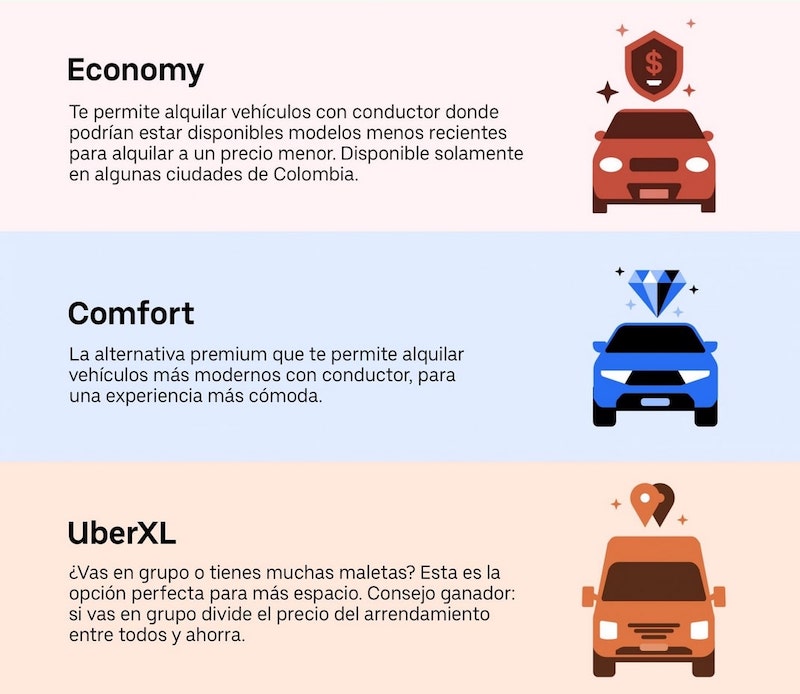 Uber Comfort Colombie