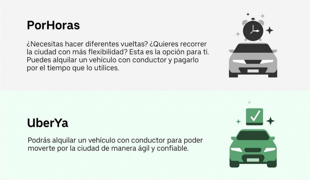 Uber Por Horas Colombie